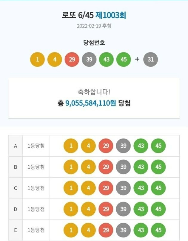 청약 2개 당첨 아파트 청약 당첨도 힘든데 한 6