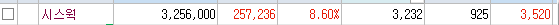  No.26 (20-11-02) 시스웍(269620)