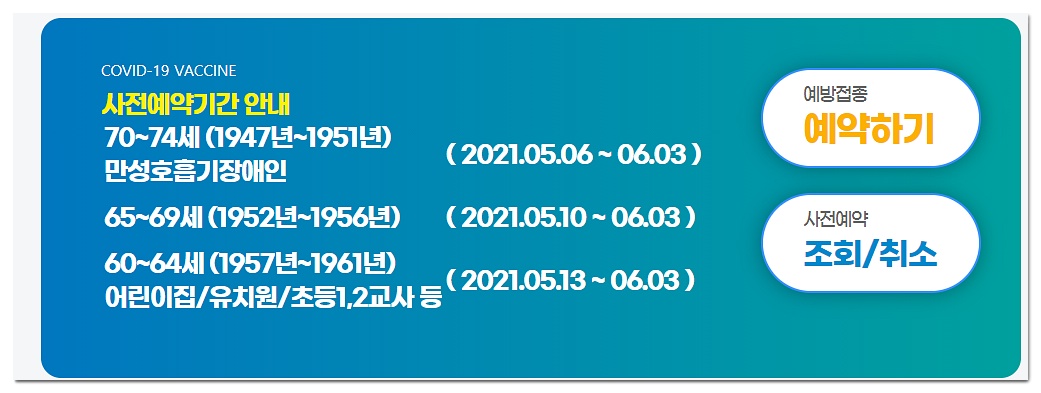  코로나 백신 예방 접종 예약 순서