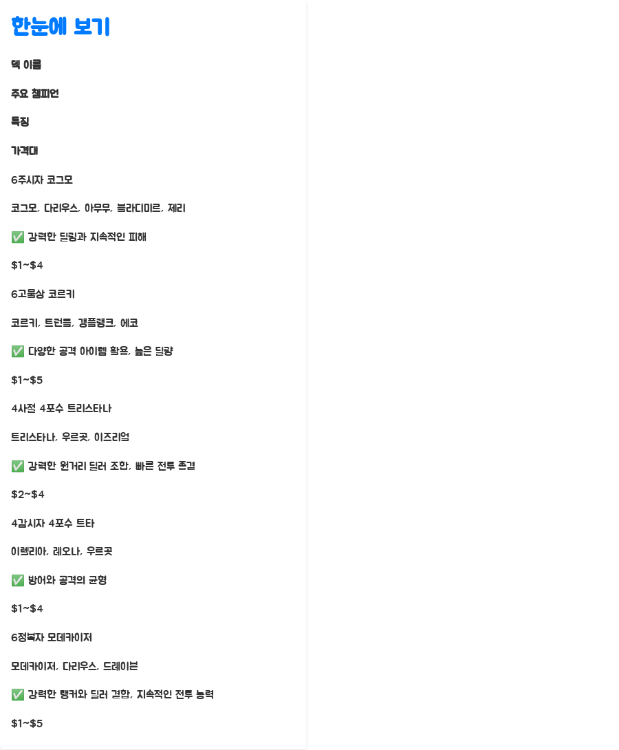 롤토체스 덱 추천! 승률 폭발시키는 꿀팁 대방출 - 한눈에 보기 롤토체스 덱 추천! 승률 폭발시키는 꿀팁 대방출 - 한눈에 보기