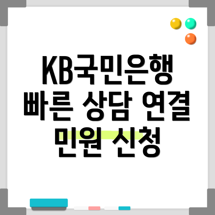 KB국민은행 고객센터