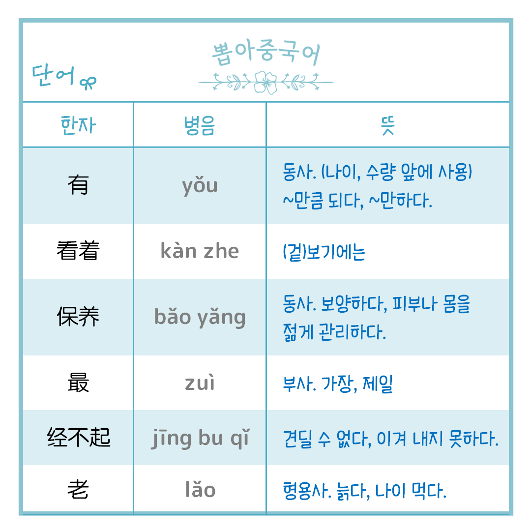 단어