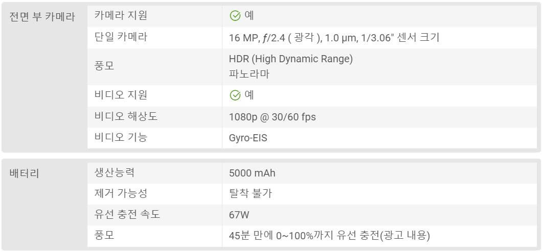 POCO-X6-Pro-5G-전면-부-카메라-배터리