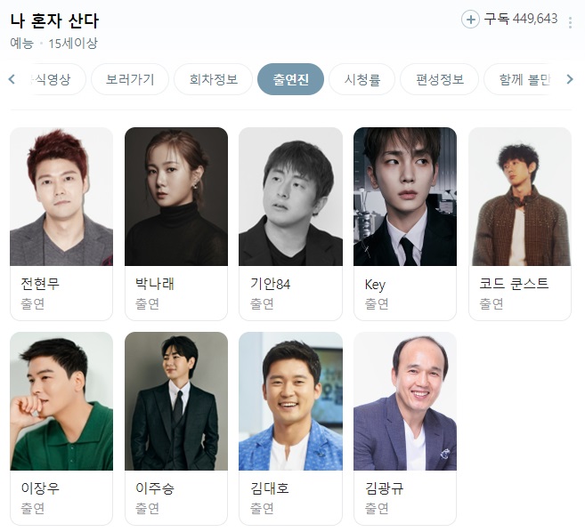 나혼자산다-543회-출연진-박나래-전현무-이장우-지현