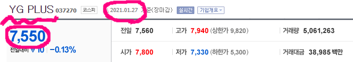  급등주 YG PLUS 주식 주가 상승하는 이유??