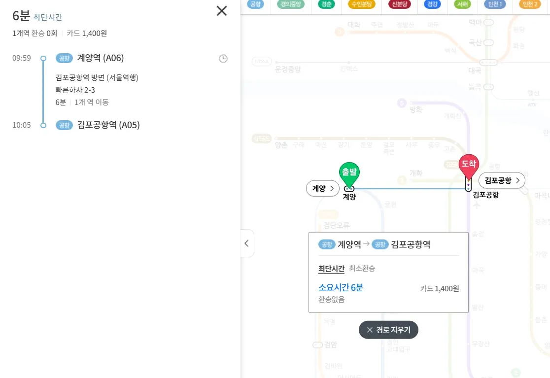 계양역에서 김포공항 지하철 요금 및 소요시간