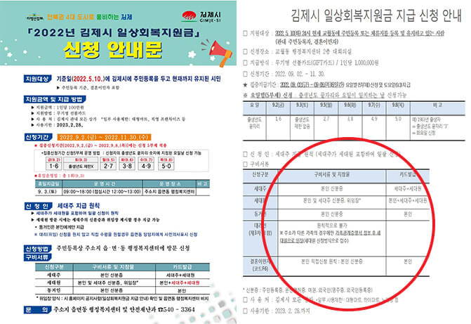  김제시 일상회복지원금,재난지원금 1인당 100만원 신청방법 (+위임장,사용처)