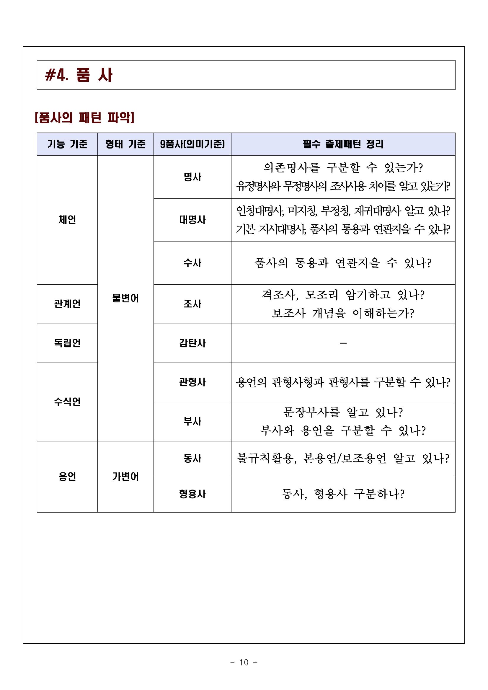 국어 문법 개념 엑기스 노트, 국어 문법 총정리 국어 문법 개념 엑기스 노트, 국어 문법 총정리