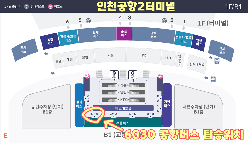 인천공항2터미널에서 용산역 6030 공항버스 타는 곳