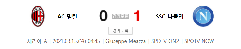  세리에 A / 2021년 3월 15일 경기 - AC 밀란(0) VS SSC 나폴리(1) 축구 하이라이트