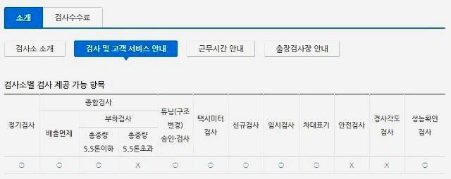 교통안전공단 자동차검사소