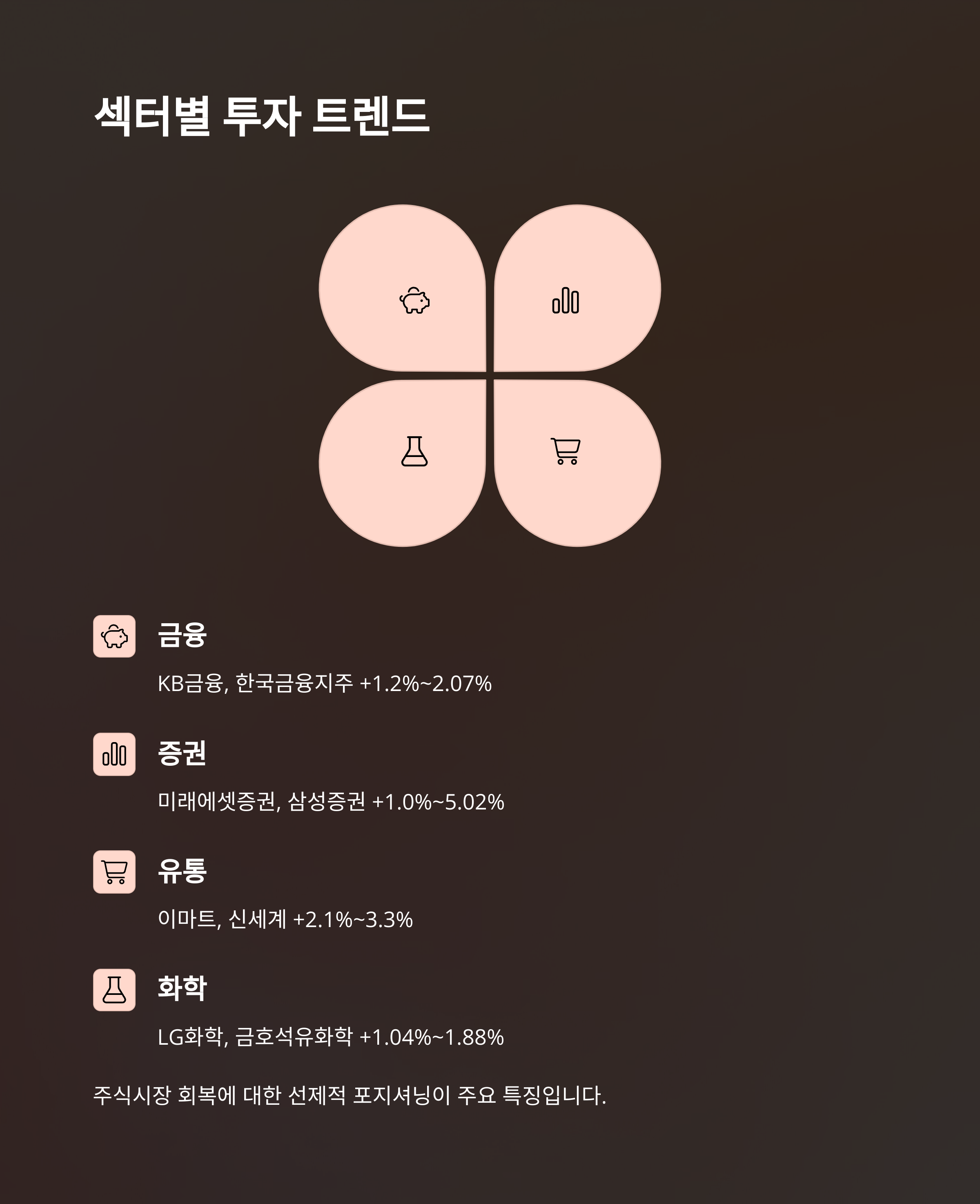 국민연금 국내 주식 투자 전략 분석