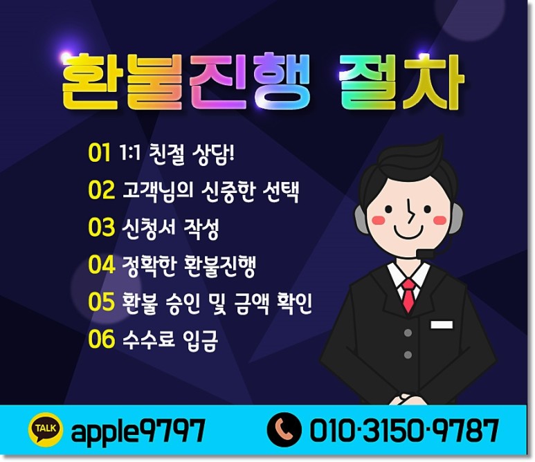 방법 확실하게 받았어요! G oogle 환불