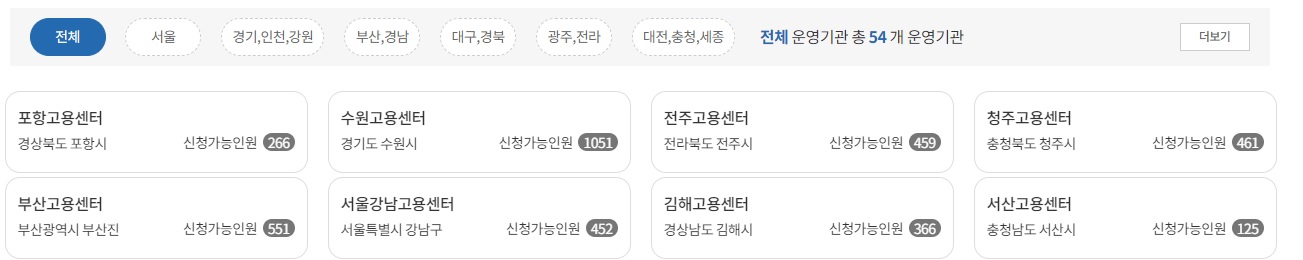 청년내일채움공제 신청가능인원