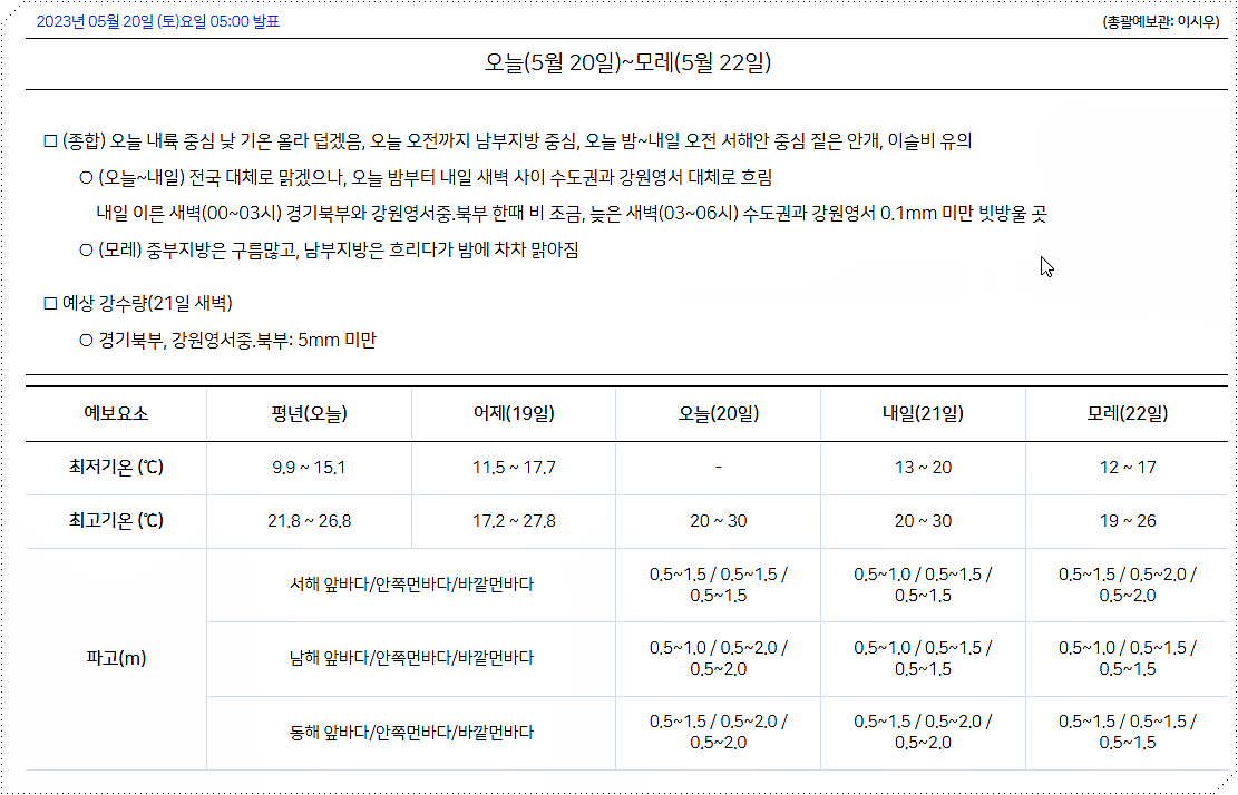 날씨 예보