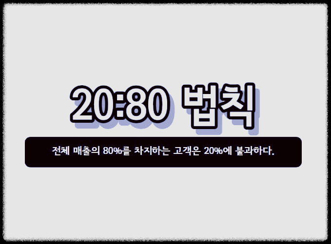  20:80 법칙, 전체 매출의 80%를 차지하는 고객은 20%에 불과하다.