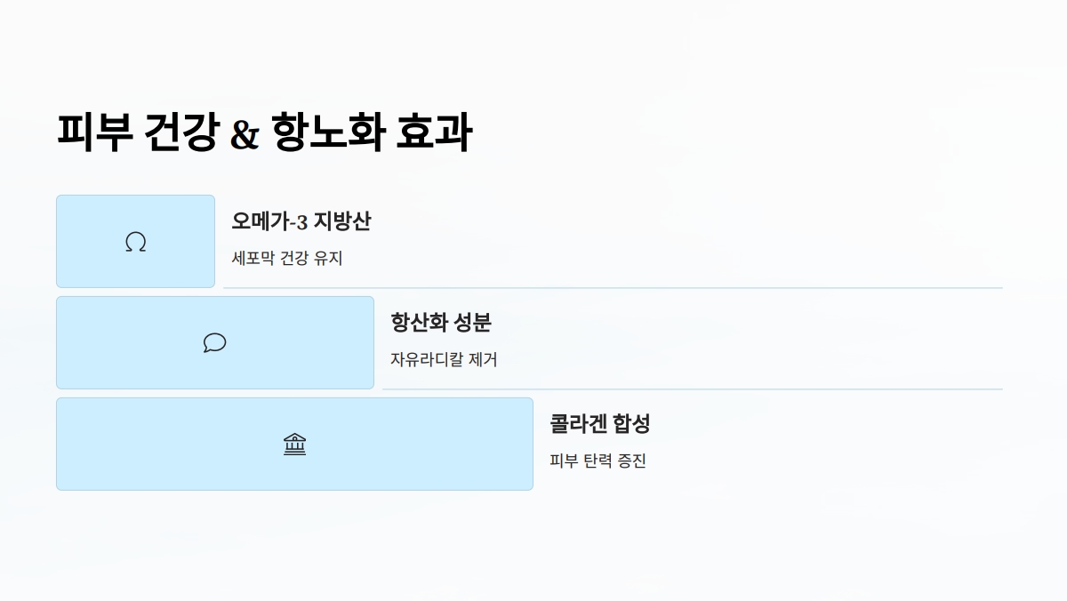 초록입홍합 효능
