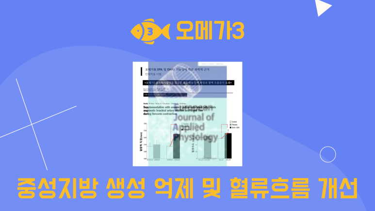 고혈압증상, 40대 적합한 8