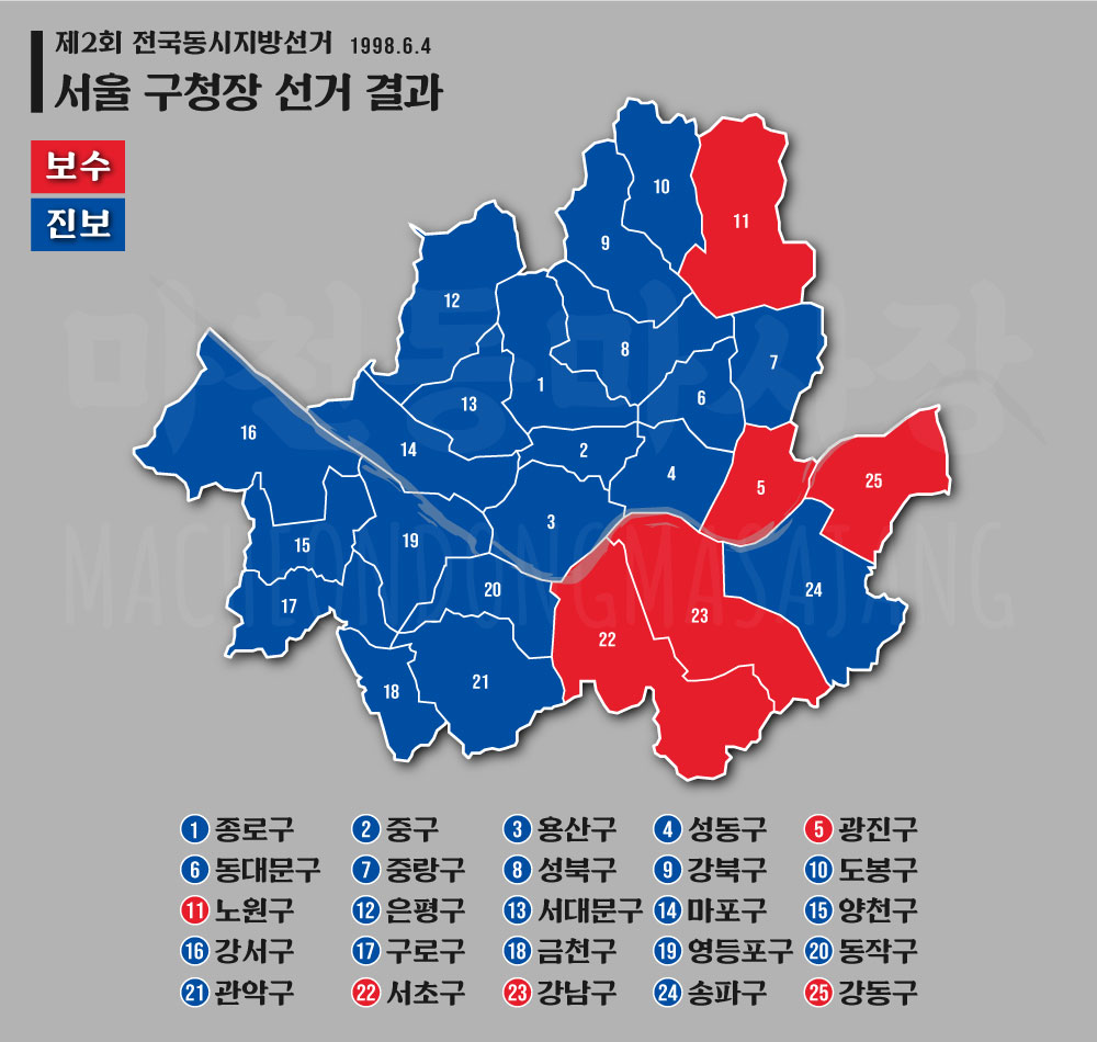 제2회-지방선거-서울-구청장-선거-결과