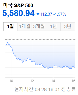 미국 주식