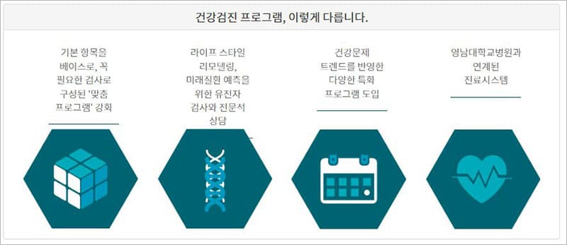 건강검진프로그램 특징