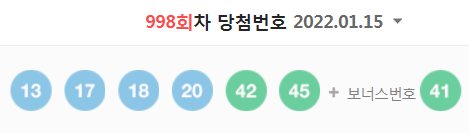  998회차 로또 당첨번호 (1등 당첨자는 12명으로 당첨금은 20억 7649만 원)