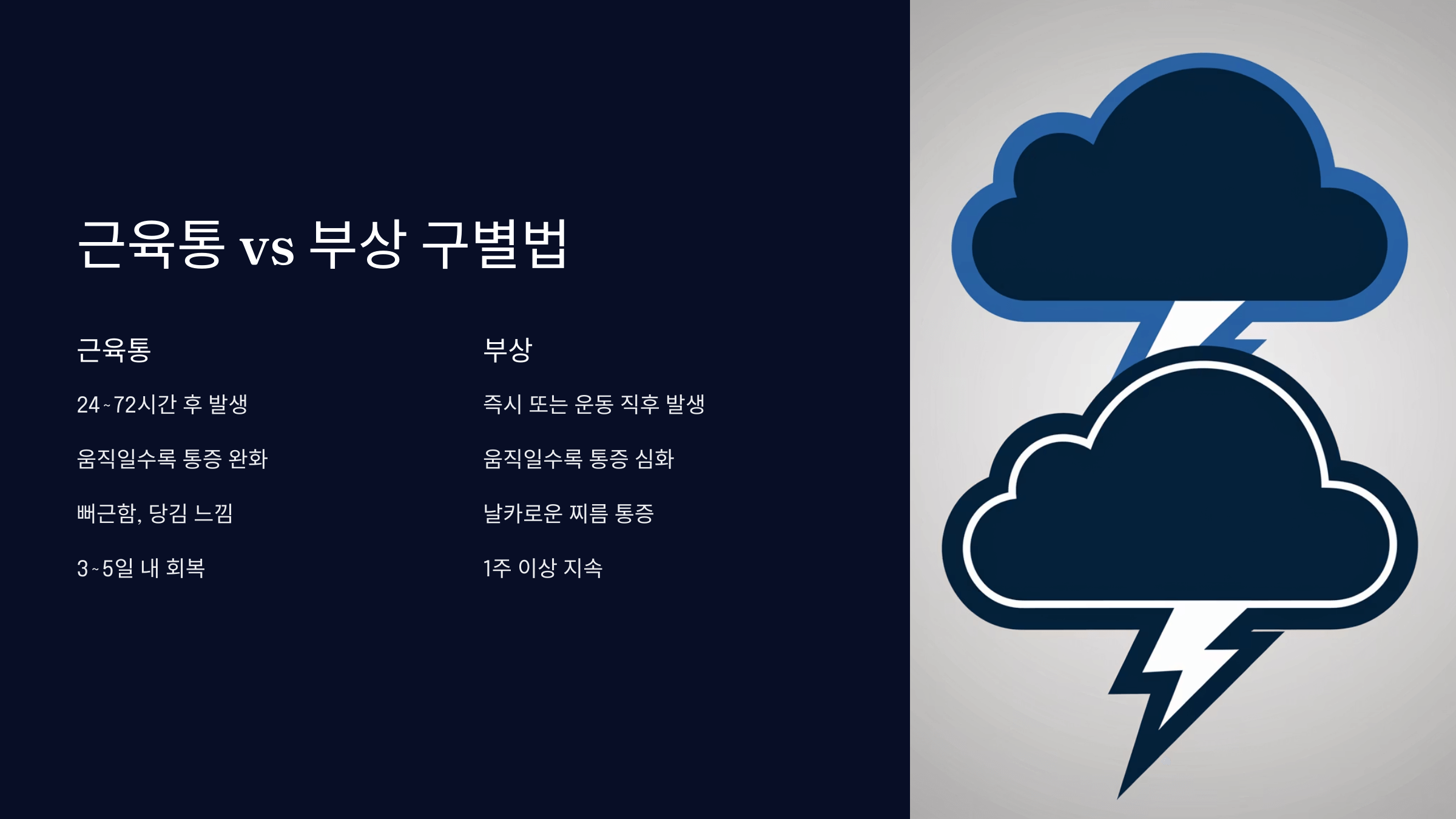근육통과 부상 구별