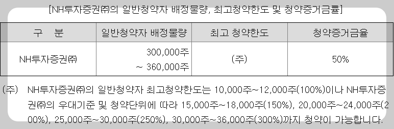 더본코리 상장 주관사