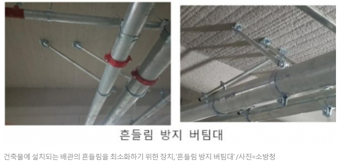  두산건설 등 3개사, '흔들림 방지 버팀대에 의한 배관지지' 방재신기술 지정