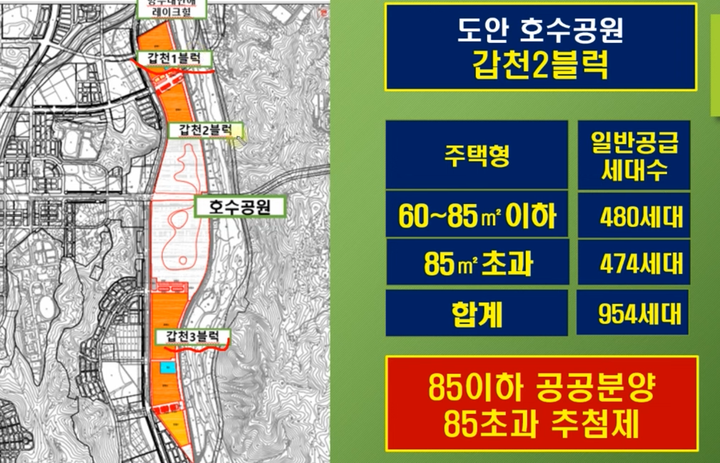 2022년 대전아파트분양