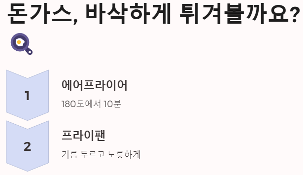 돈가스 바삭하게 튀기는 방법