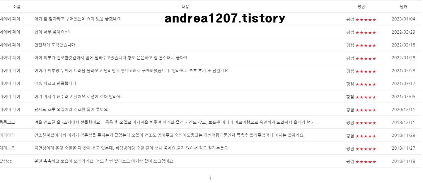 로하스마사지 이미지