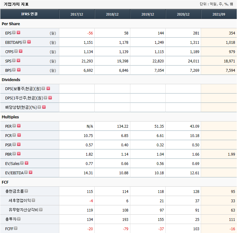 에이테크 ( 금형제작 관련 기업) 14