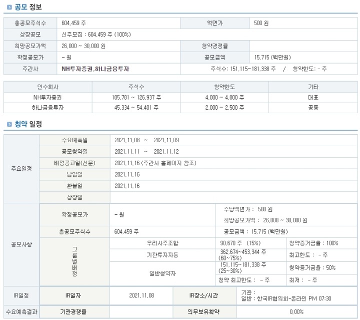 11월-공모주-마인즈랩