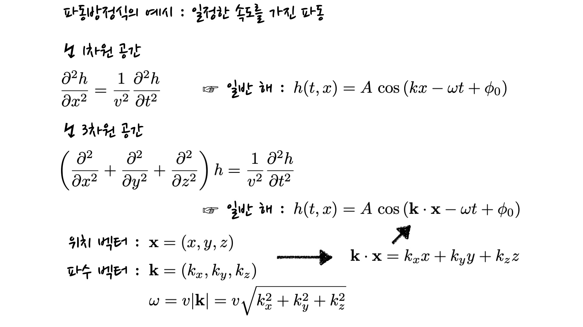examples of wave equation in 1-dimensional and 3-dimensional space