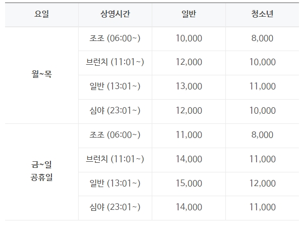 춘천 메가박스 상영시간표 안내 춘천 메가박스 상영시간표 안내