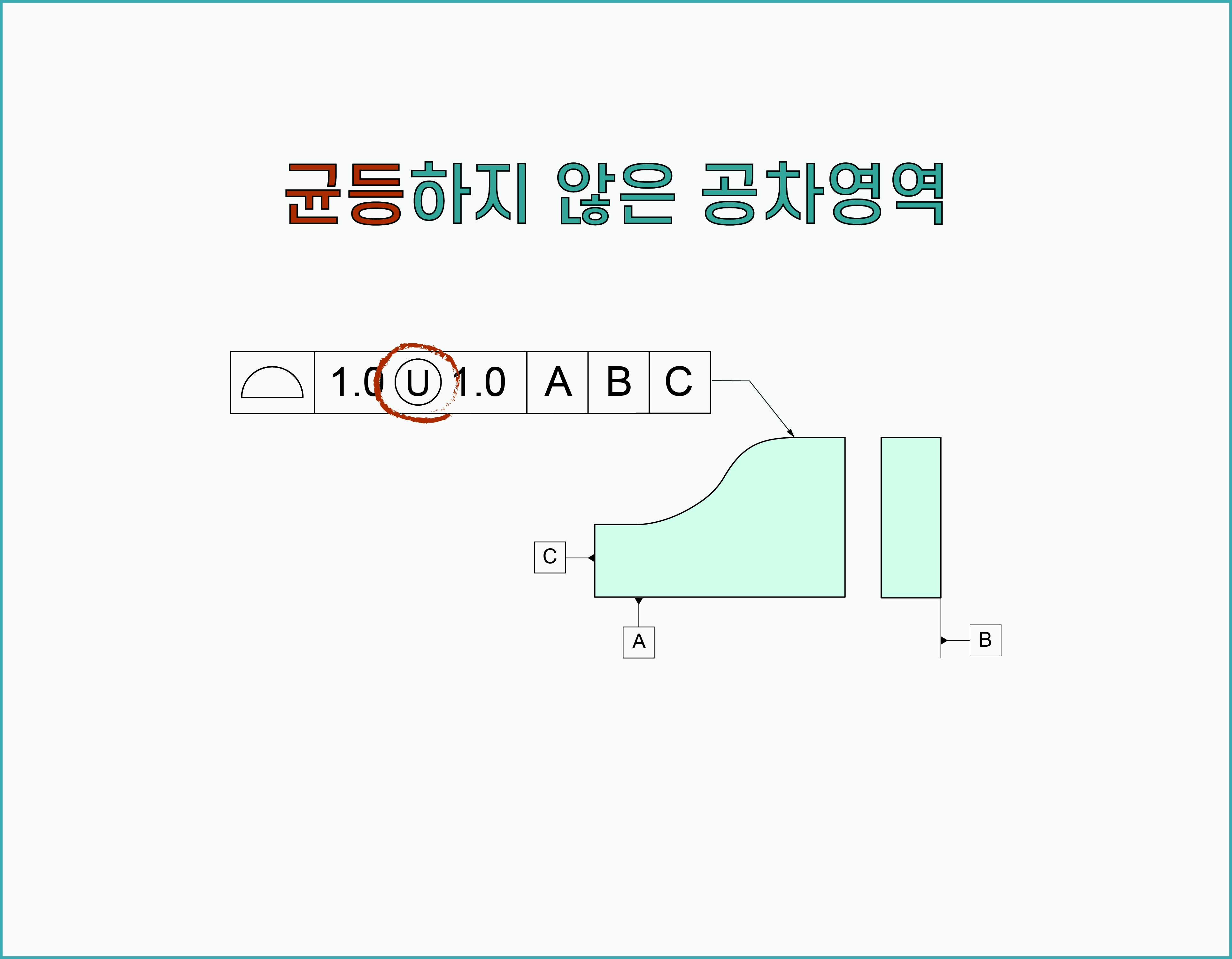 기하공차(GD&amp;T)를 자유롭게 정의하고 간단하게 해석할 수 있도록 이에 대한 전반적인 이해를 돕기 위해 ASME Y14.5을 기반으로 작성된 자료입니다.