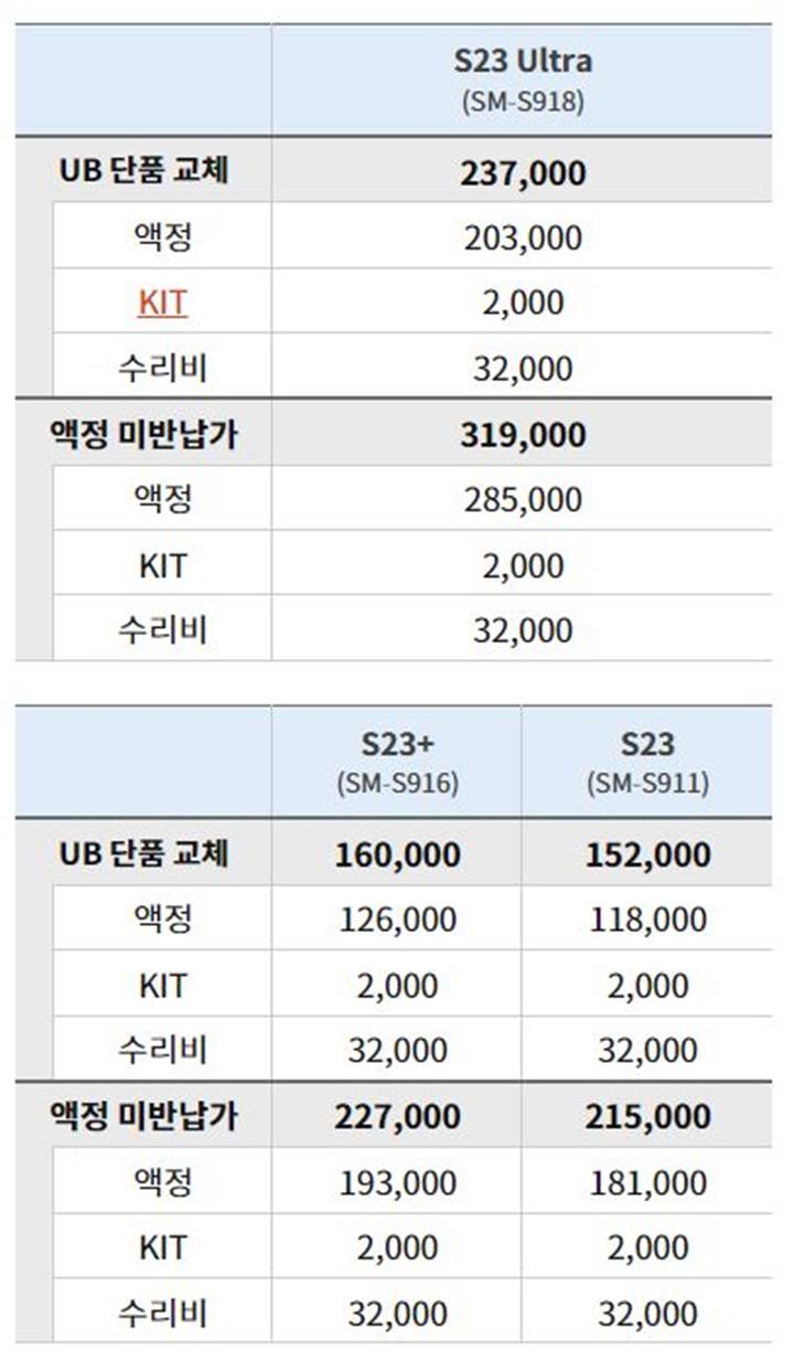 갤럭시-S23-S23플러스-S23울트라-액정-수리비-교체비-수리-교체-비용