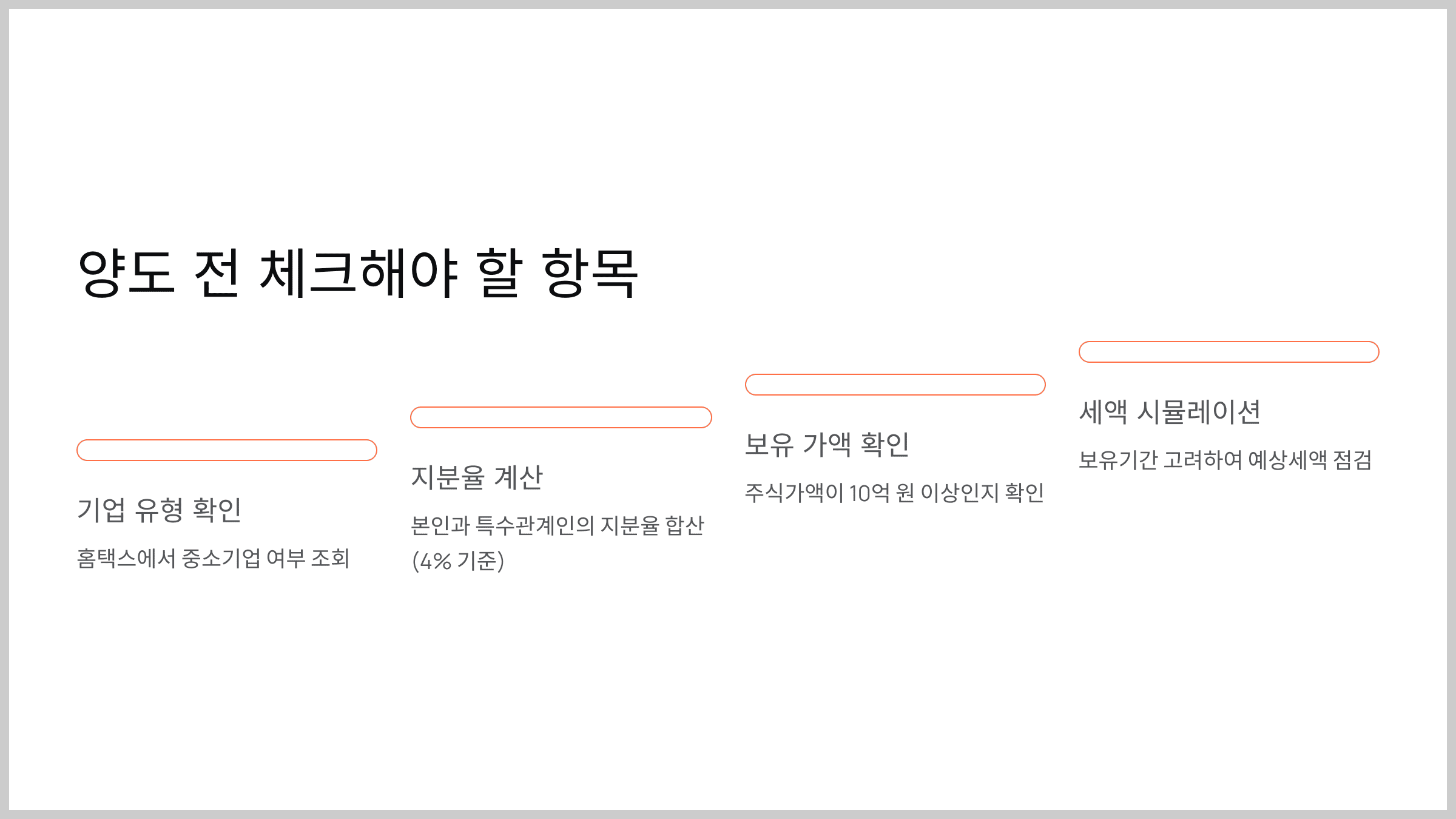 양도 전 체크해야 할 항목