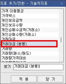 분봉-거래대금-수식-추가