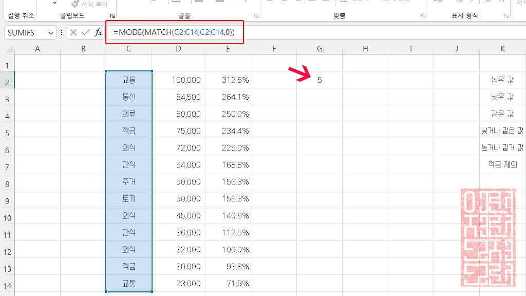 MODE함수와 MATCH 함수를 조합하여 적용하기