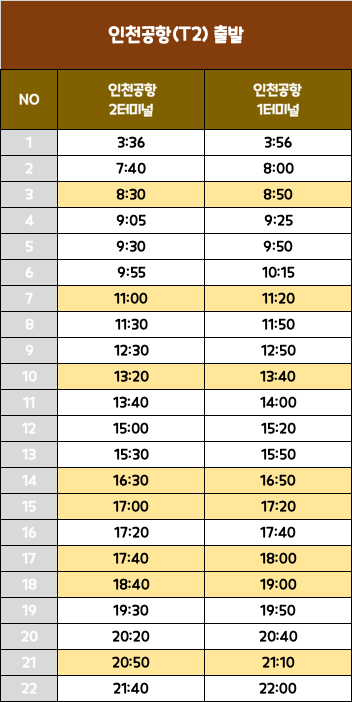 인천공항에서 시내로 출발하는 버스 시간표