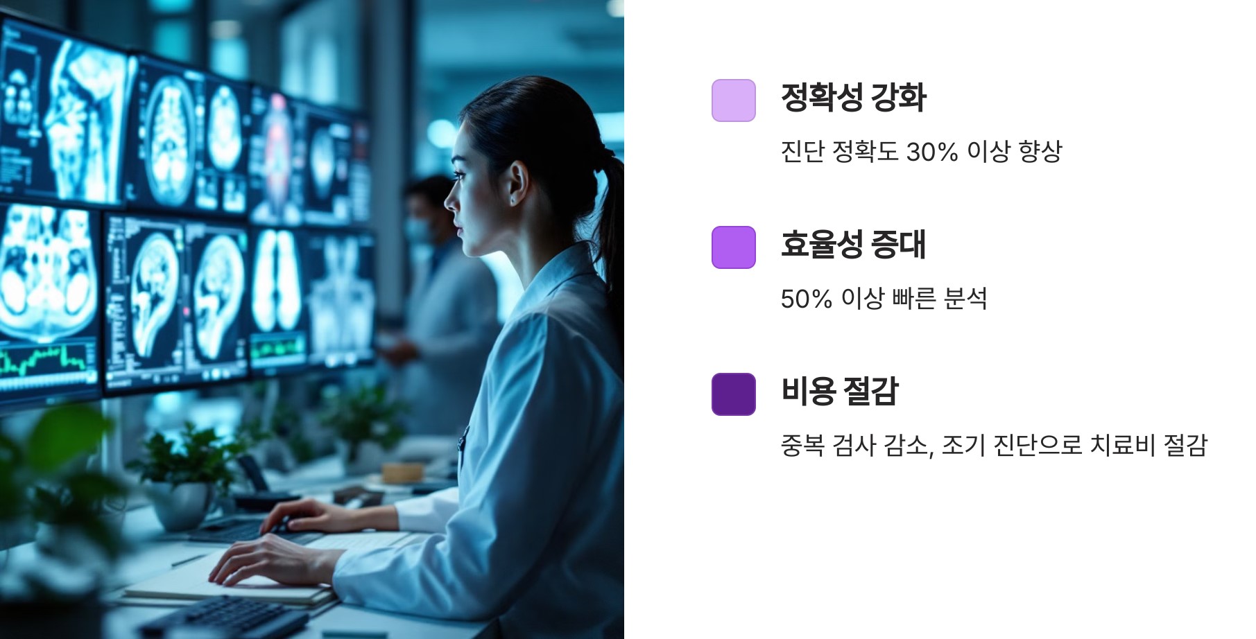 AI 의료영상 시스템의 정의 및 중요성 (Definition and Importance of AI Medical Imaging Systems)