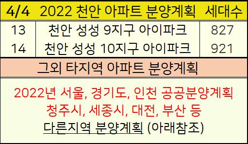 동남에스에이치 이미지