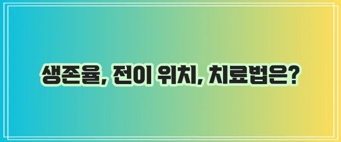 침샘암 전이 이해와 대응이 중요합니다