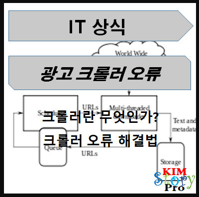  구글애드센스 오류확인- [광고 크롤러 오류가 있으며, 이 때문에 수익 손실이 발생할 수 있습니다.]