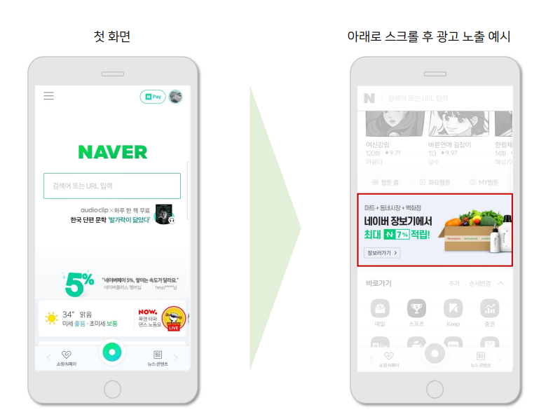  네이버GFA(성과형 디스플레이 광고), 메인 지면을 알아보자