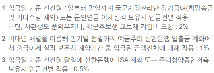 군인 적금 가입방법