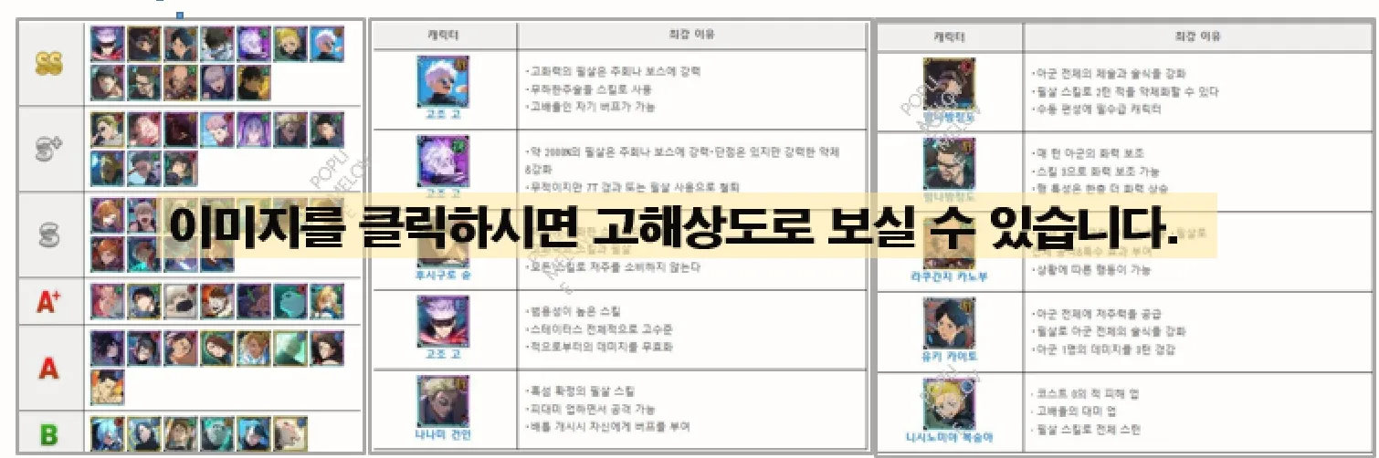 티어 등급표