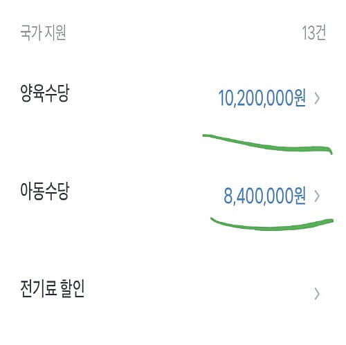 재난지원금 및 정부지원금 조회 사이트 신청 재난지원금 및 정부지원금 조회 사이트 신청